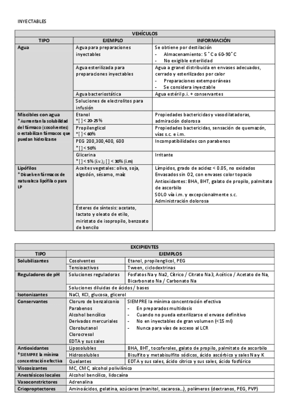 Miniatura del documento TABLAS-T.-14-22.pdf
