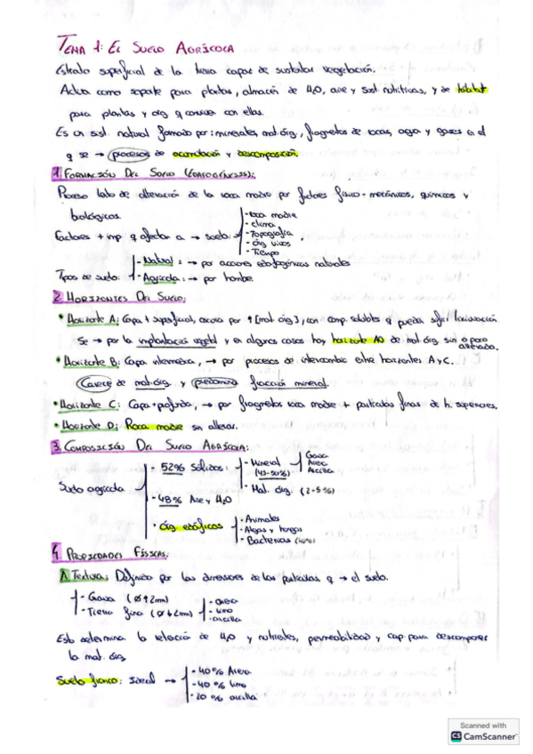 Miniatura del documento agonomia-2024-2025.pdf