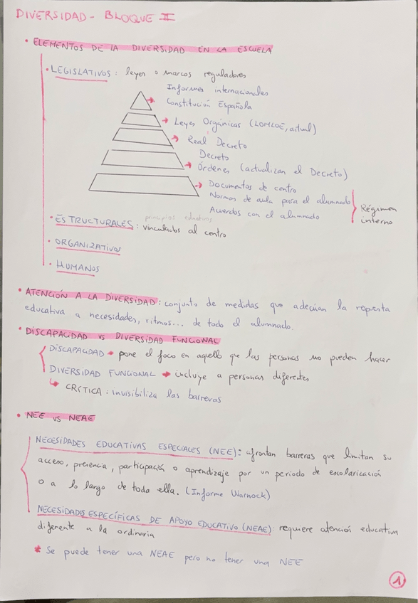 Miniatura del documento Bloque-2-diversidad-202425.pdf
