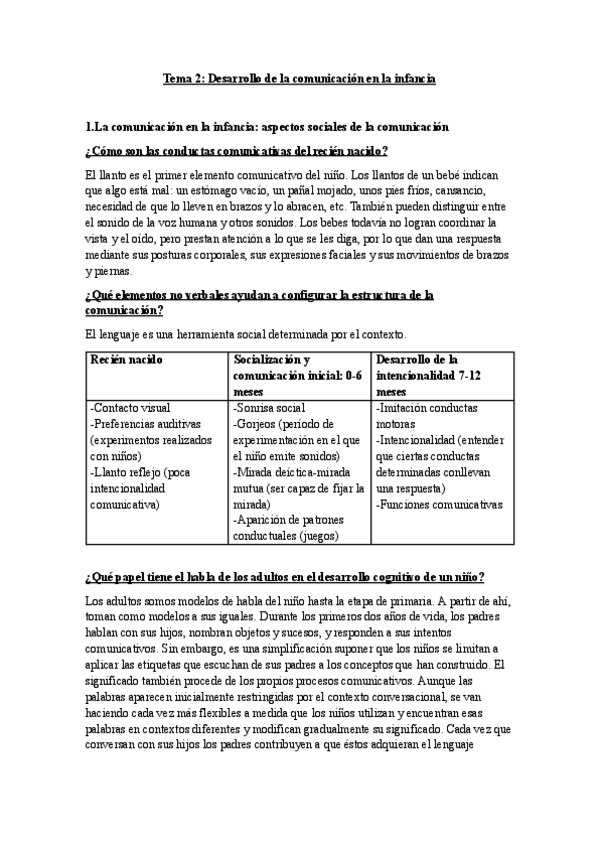 Miniatura del documento Tema-2-Desarrollo-de-la-comunicacion-en-la-infancia.docx.pdf