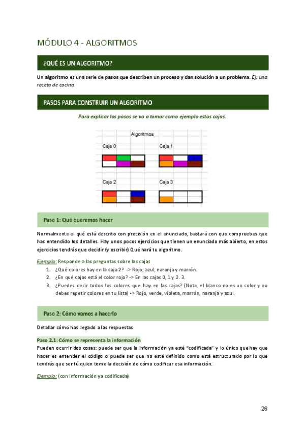 Miniatura del documento Modulo-4-Algoritmos.pdf