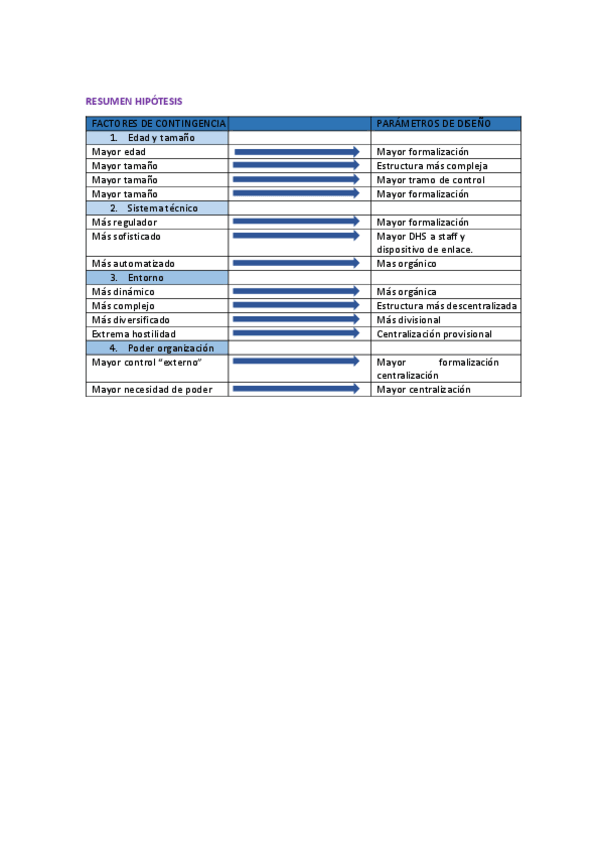Miniatura del documento CUADRO-HIPOTESIS.pdf