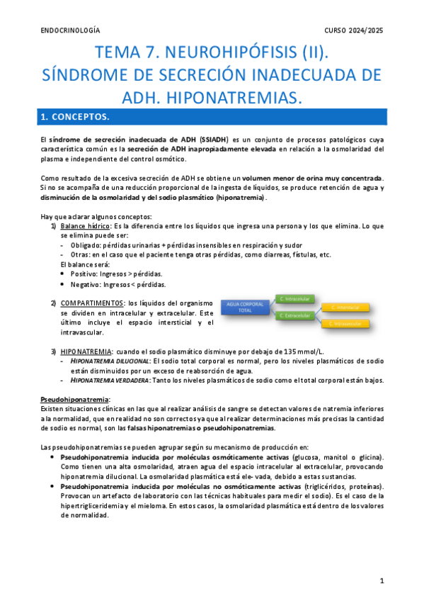 Miniatura del documento Resumen-Tema-7.-Neurohipofifis-II.pdf