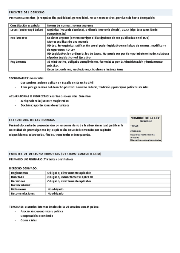 Miniatura del documento RESUMEN-IMPORTANTE-LEGISLACION.pdf