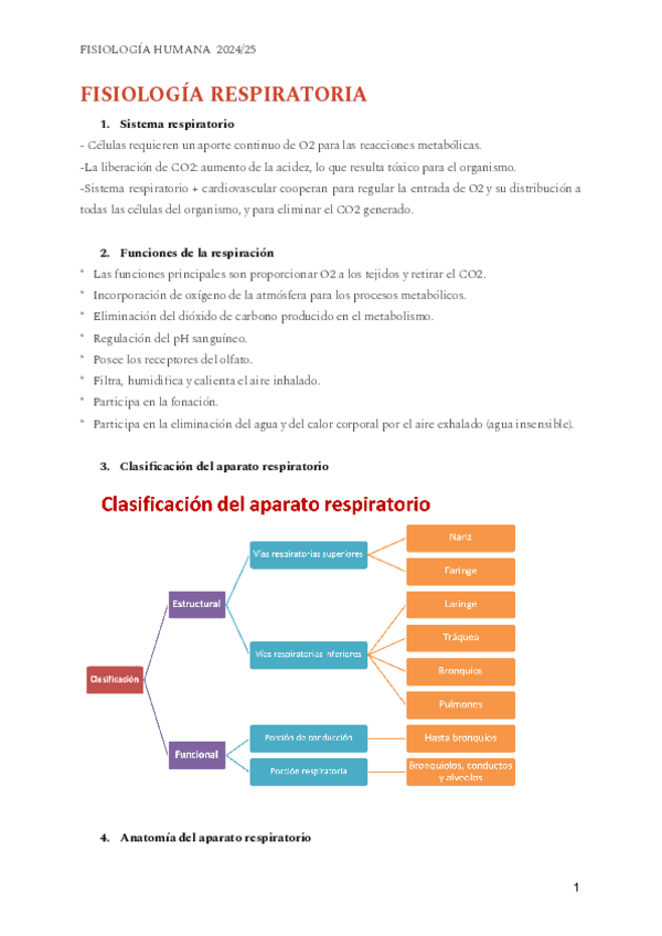 Miniatura del documento TODO-RESPIRATORIO.pdf