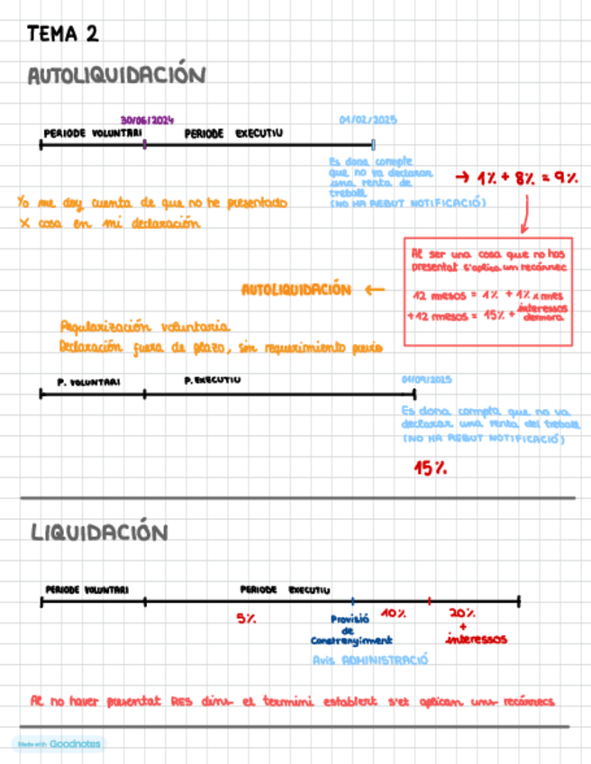 Miniatura del documento Resumenes-temas-2-8.pdf