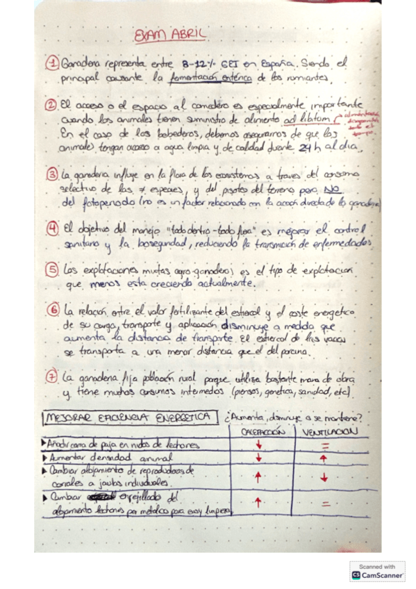 Miniatura del documento Examen-2025-primer-parcial-teoria.pdf