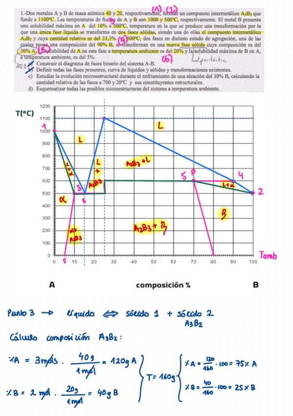 Miniatura del documento Algunos-problemas-examen.pdf