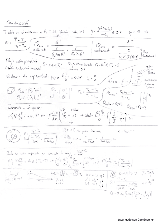 Miniatura del documento Formularios-para-Parte-Teoria.pdf
