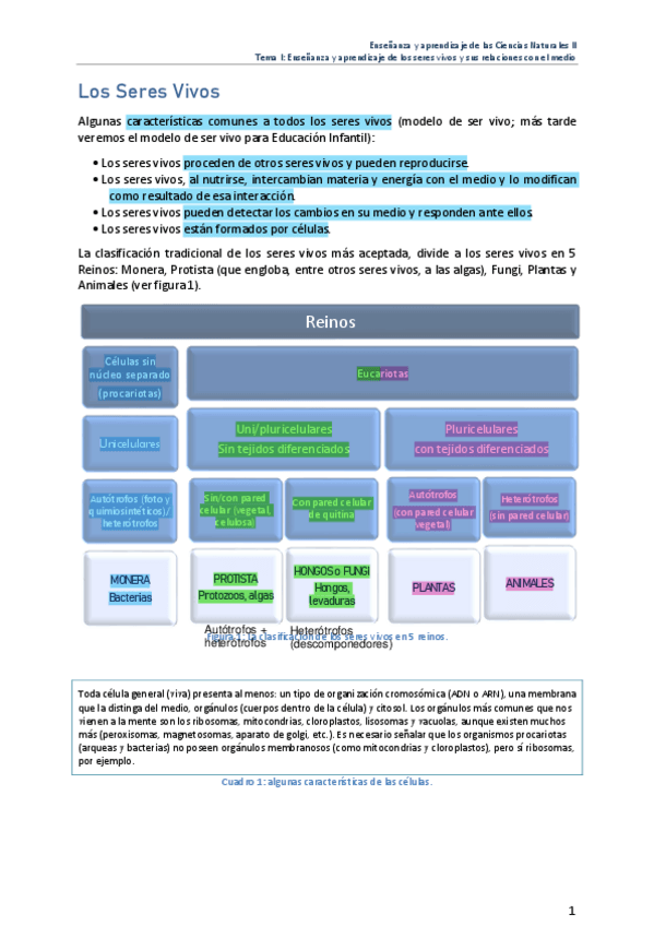 Miniatura del documento Tema-1-Los-Seres-Vivos.pdf