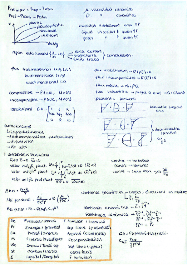Miniatura del documento Resumenes-mecflu.pdf