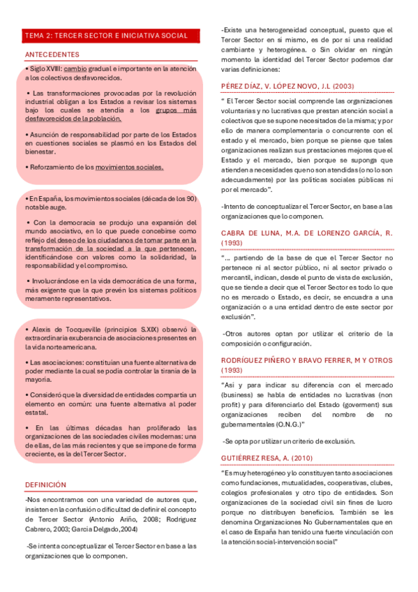 Miniatura del documento TEMA-2.pdf