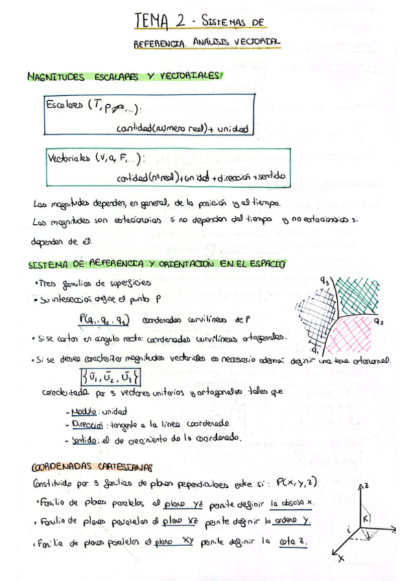 Miniatura del documento Fisica-I-Tema-2.pdf