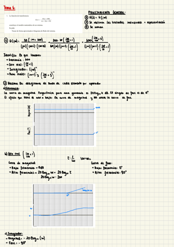 Miniatura del documento Tema-6.pdf