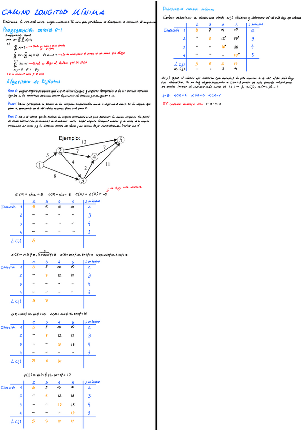 Miniatura del documento Tema 2.4-Resumen-Camino-longitud-min.pdf