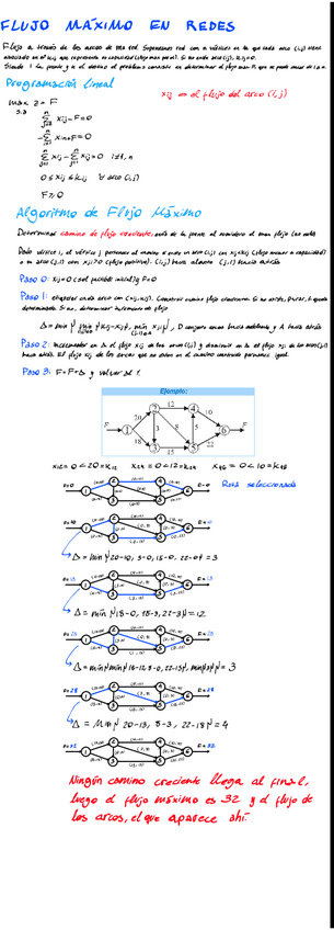 Miniatura del documento Tema 2.5-Resumen-Flujo-Maximo.pdf