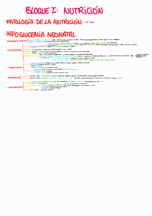 Miniatura del documento RESUMENES-CMV-I.pdf