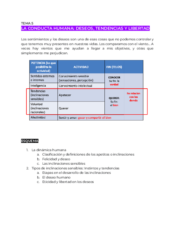 Miniatura del documento TEMA-5-antro.pdf