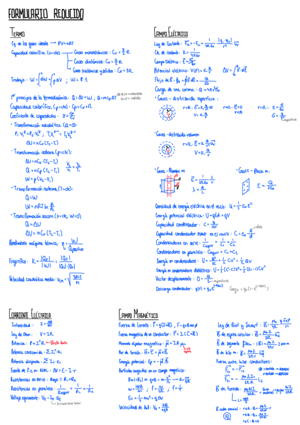 Miniatura del documento FORMULARIO-FISICA-II-REDUCIDO.pdf