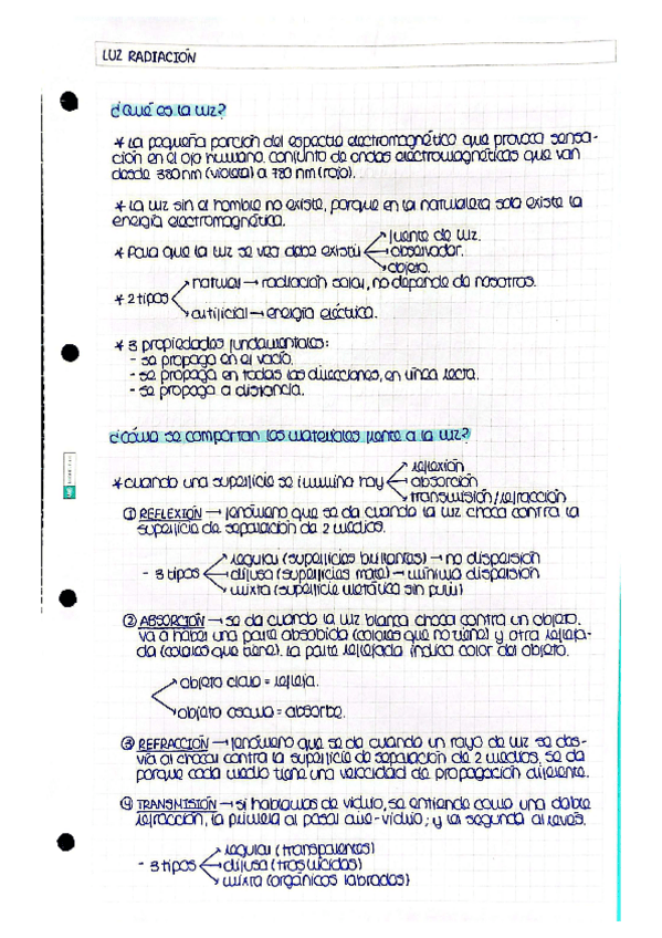 Miniatura del documento apuntes-clave-Luminotecnia.pdf