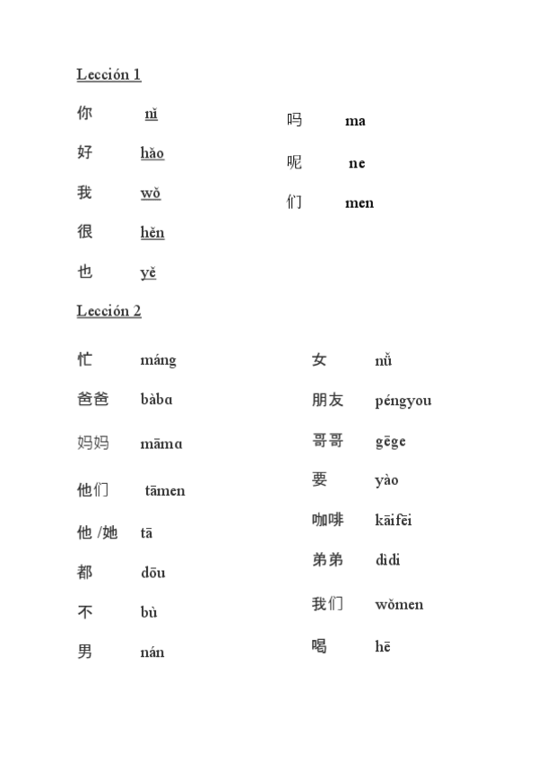 Miniatura del documento chino pdf.pdf