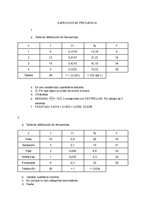 Miniatura del documento EJERCICIOS-PROBABILIDAD-Y-FRECUENCIA.pdf