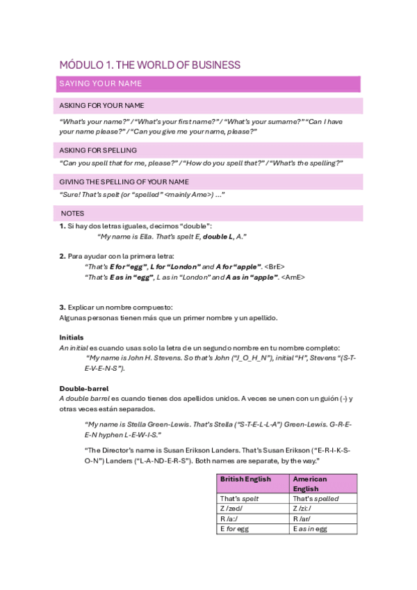 Miniatura del documento MODULO-1.pdf