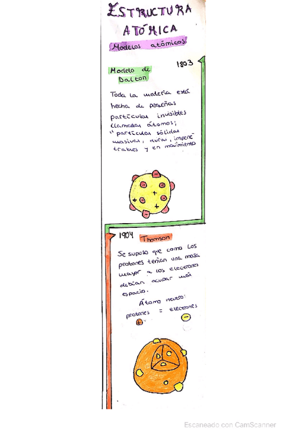 Miniatura del documento CamScanner-04-16-2025-17.17.pdf