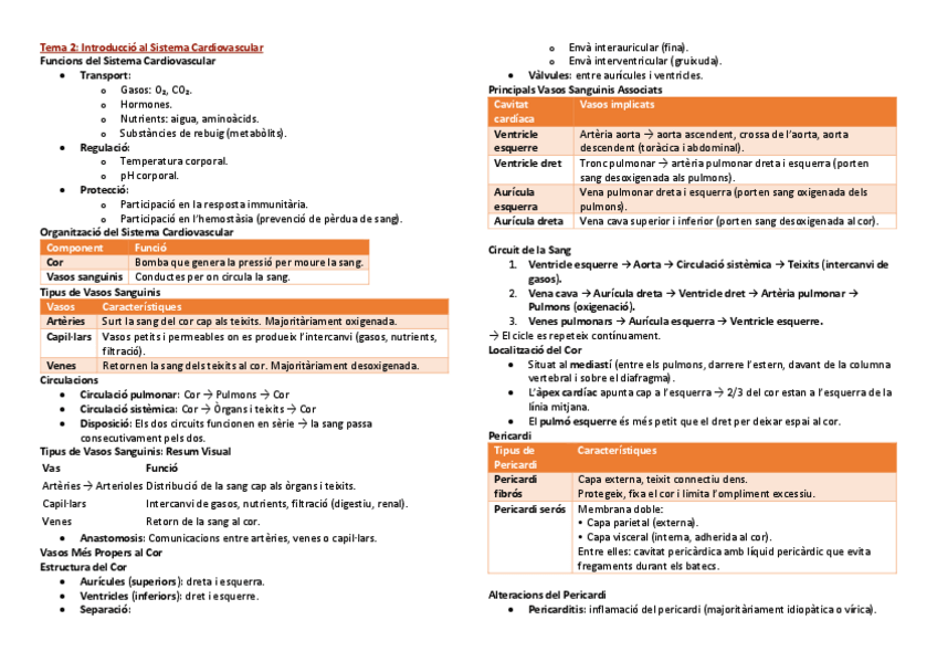 Miniatura del documento resum-fisio-del-tema-2-al-11.pdf