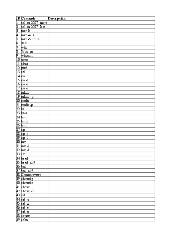 Miniatura del documento PlantillaEstudioComandosP1.pdf