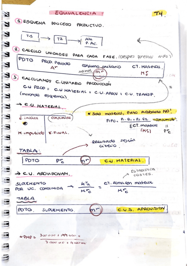 Miniatura del documento Esquema-ejercicios-Equivalencias.pdf