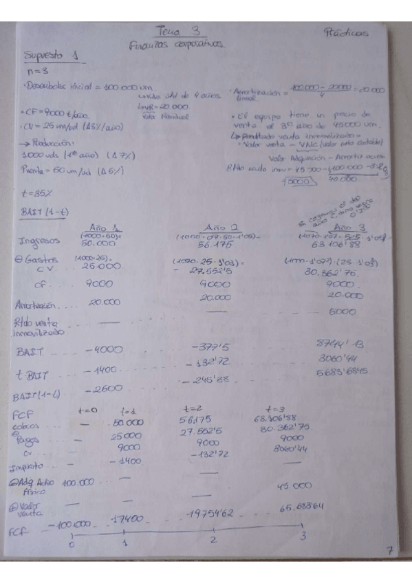 Miniatura del documento Practicas-Tema-3.pdf