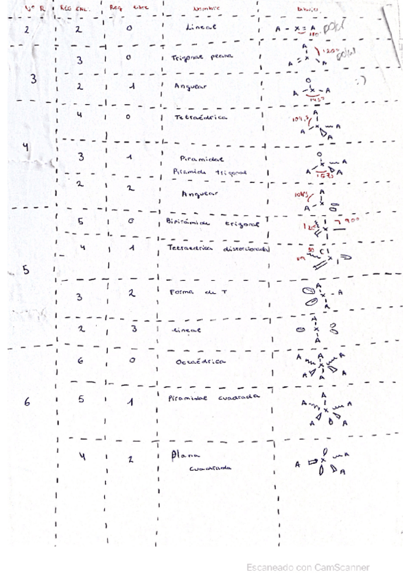 Miniatura del documento CamScanner-07-08-2025-10.10.pdf