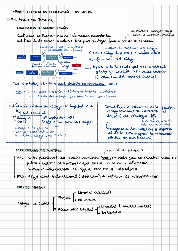 Miniatura del documento Tema-4-Tecnicas-de-Codificacion-de-Canal.pdf