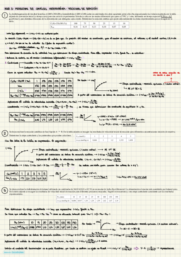 Miniatura del documento Ejercicios-Hoja-3-Hetero.pdf