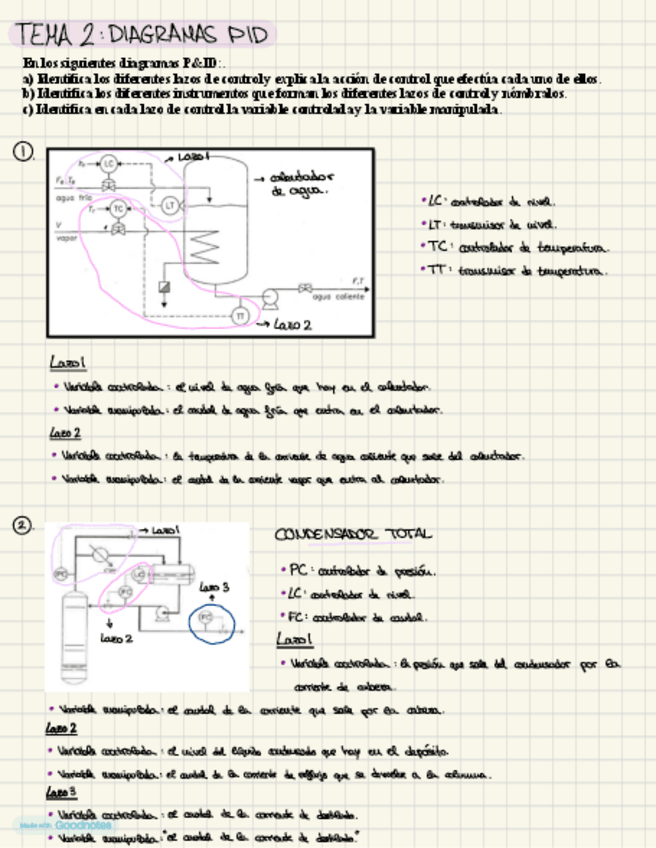 Miniatura del documento ejercicios-tema-2-diagramas-PID.pdf