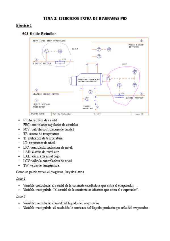 Miniatura del documento EJERCICIOS-EXTRA-TEMA-2-DIAGRAMAS-PID.pdf