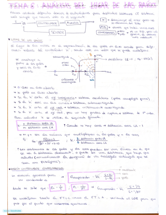 Miniatura del documento Tema-6-teoria--ejercicios.pdf