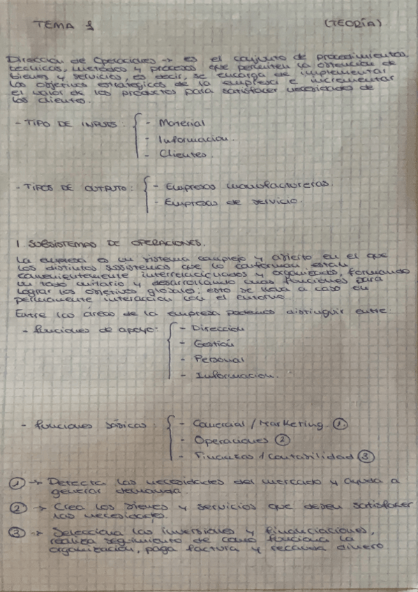 Miniatura del documento Tema-Direccion-de-operaciones.pdf
