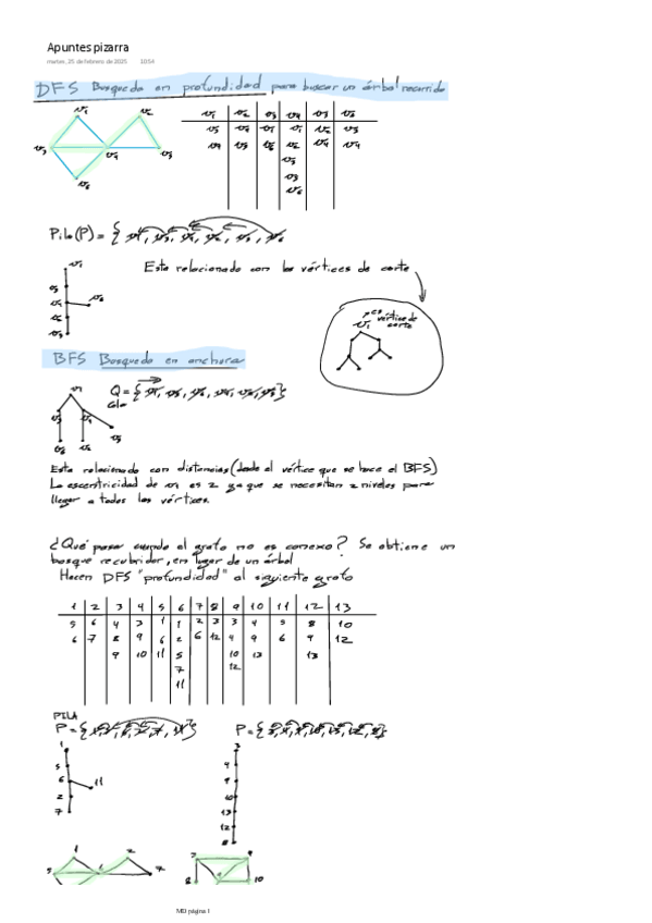 Miniatura del documento Apuntes-DFS-BFS-Kurstal-y-Dijkstra.pdf