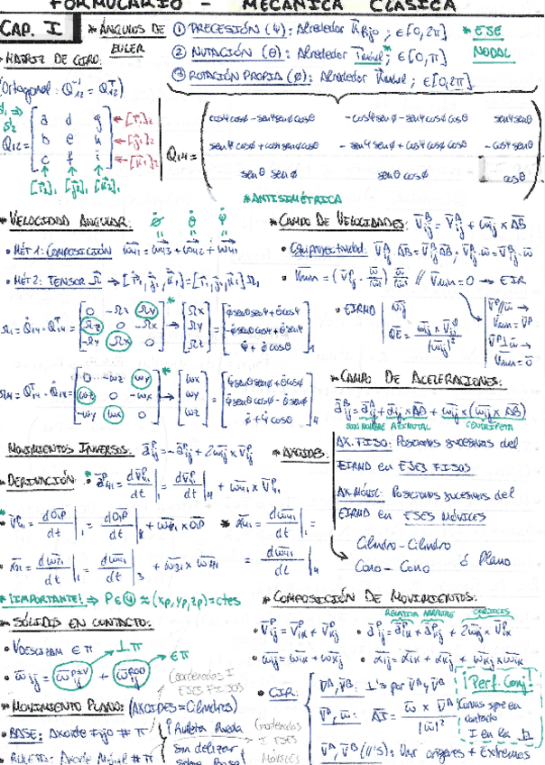 Miniatura del documento El-mejor-FORMULARIO-para-aprobar-MeC-a-la-primera.pdf