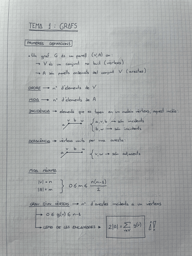 Miniatura del documento 1.-Grafs-Apunts-M1.pdf