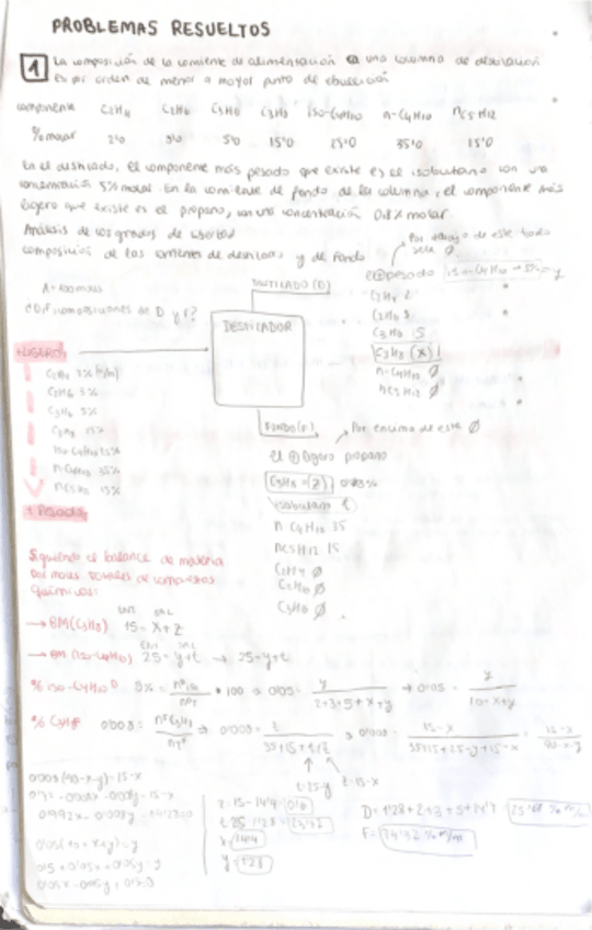 Miniatura del documento Problemas-resueltos.pdf