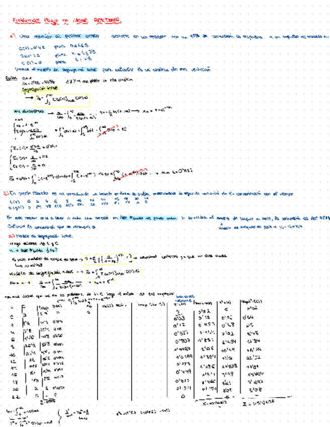 Miniatura del documento Reactores-flujo-no-ideales.pdf