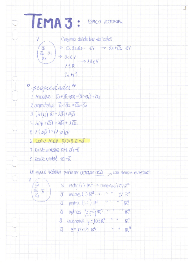 Miniatura del documento tema3algebra.pdf