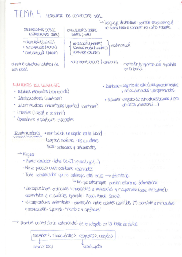 Miniatura del documento base-de-datosapuntes.pdf