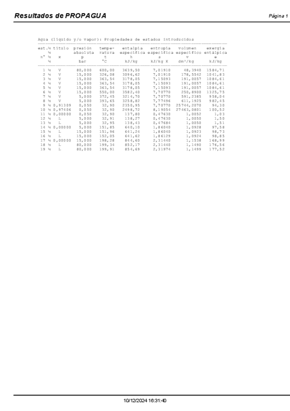 Miniatura del documento Ejercicio-2-Practica-4-Resultados.pdf