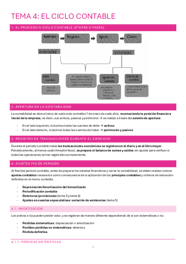 Miniatura del documento TEMA-4.pdf