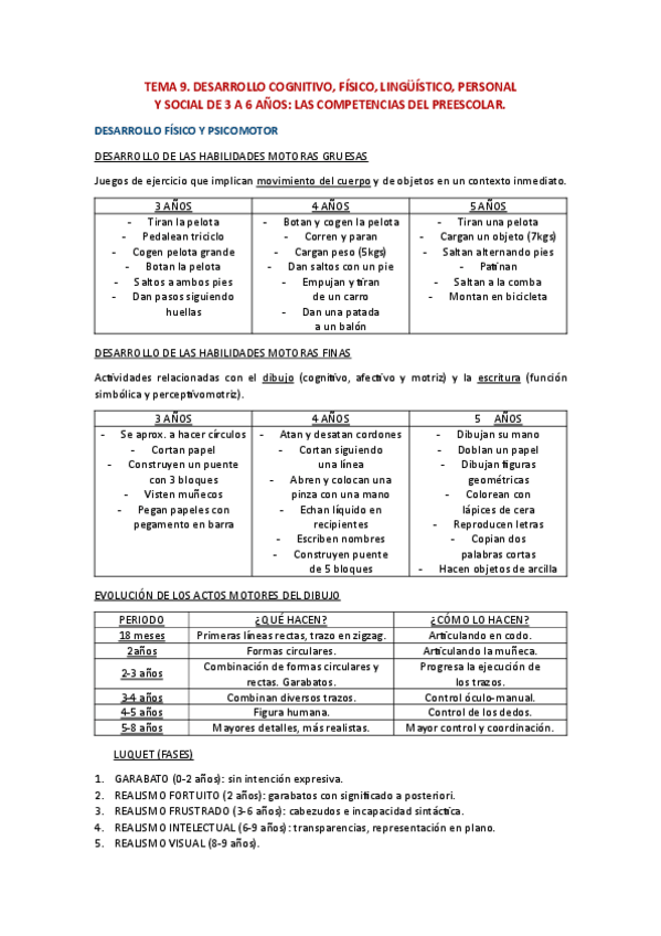 Miniatura del documento TEMA-9-Preescolar-3-6-anos.pdf