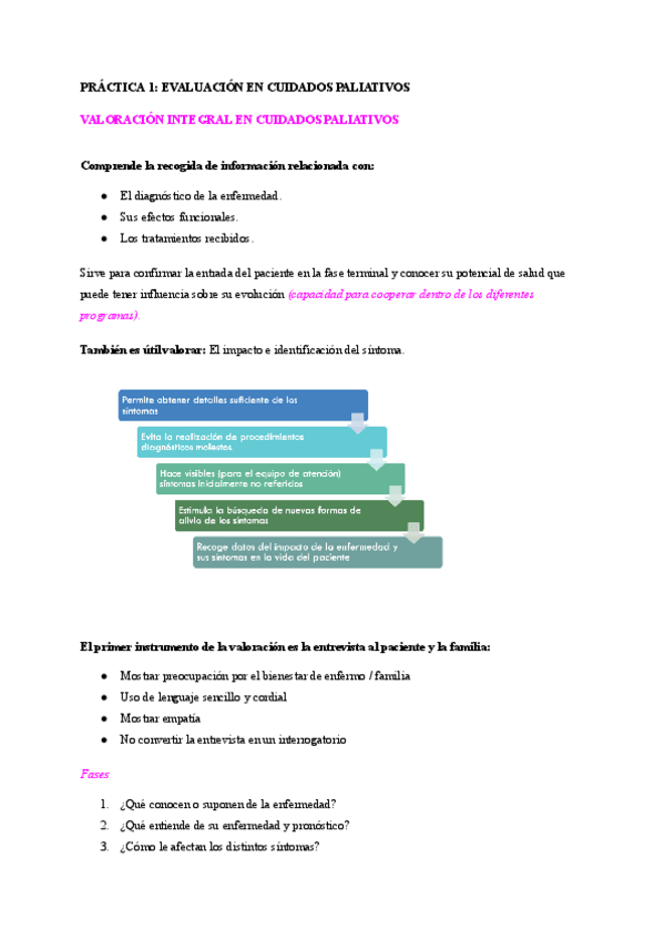 Miniatura del documento PRACTICA-1-EVALUACION-EN-CUIDADOS-PALIATIVOS.pdf